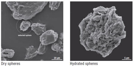 Hyaluronic Filling Spheres Hyaluronic Filling Spheres