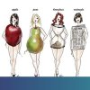 B-Shape (�� ����), ������������� �� ������� ���������, 10 �