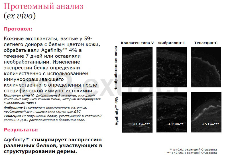 agefinity