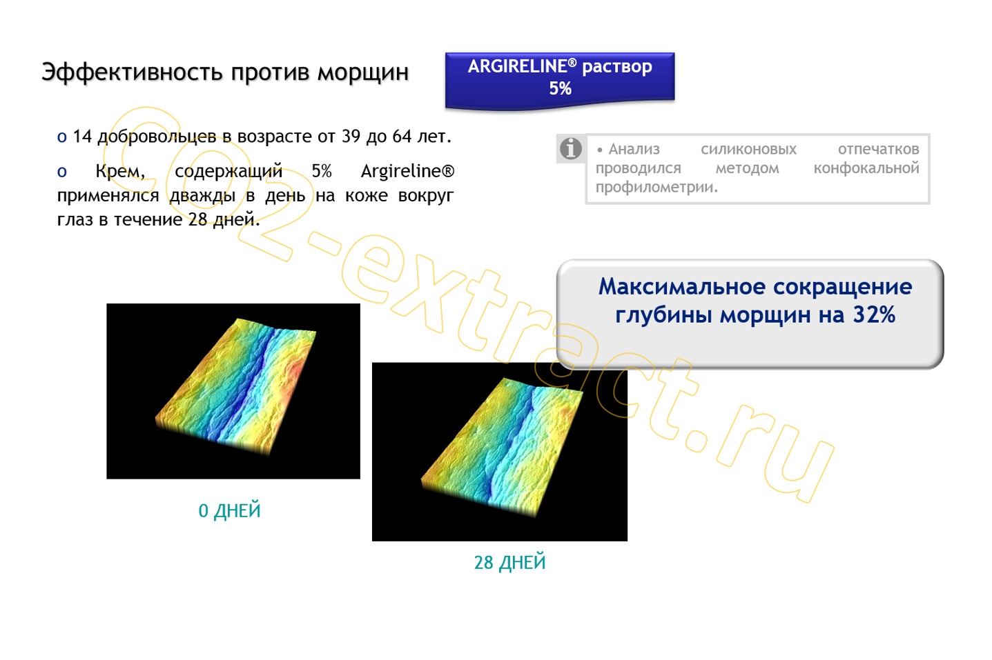 argilerine