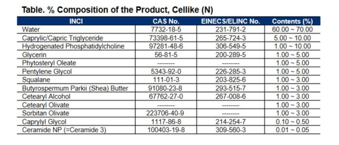 Cellike N состав Cellike N состав