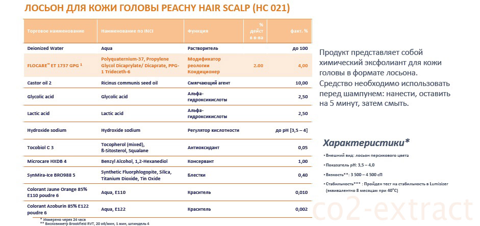 ������-������ ��2 �������� 