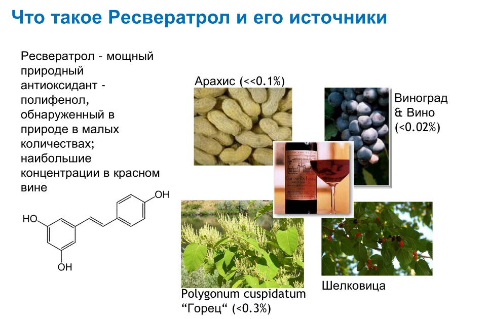 resveratrol
