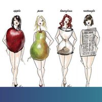 B-Shape (�� ����), ������������� �� ������� ���������, 10 �