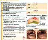 Eyeliss (������) Sederma, �������