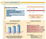 Skin Tightener (���� �������) - ����-����, �������, 10 �