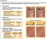 Evermat (�������), Sederma, �������